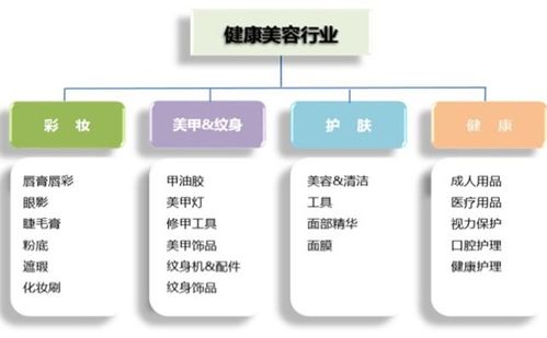 敦煌网7年老卖家 内贸转外贸,化妆品企业如何迅速进入跨境电商角色