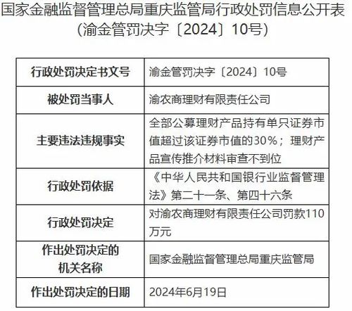 踩 30 红线 ,又一家被罚